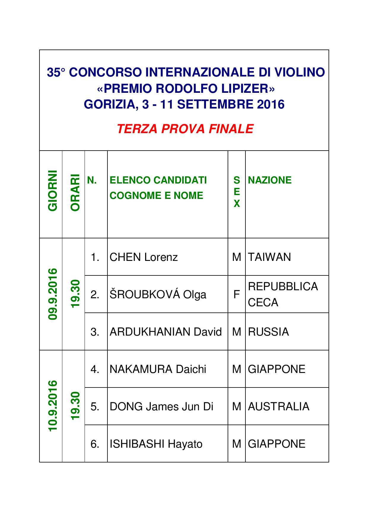 Final