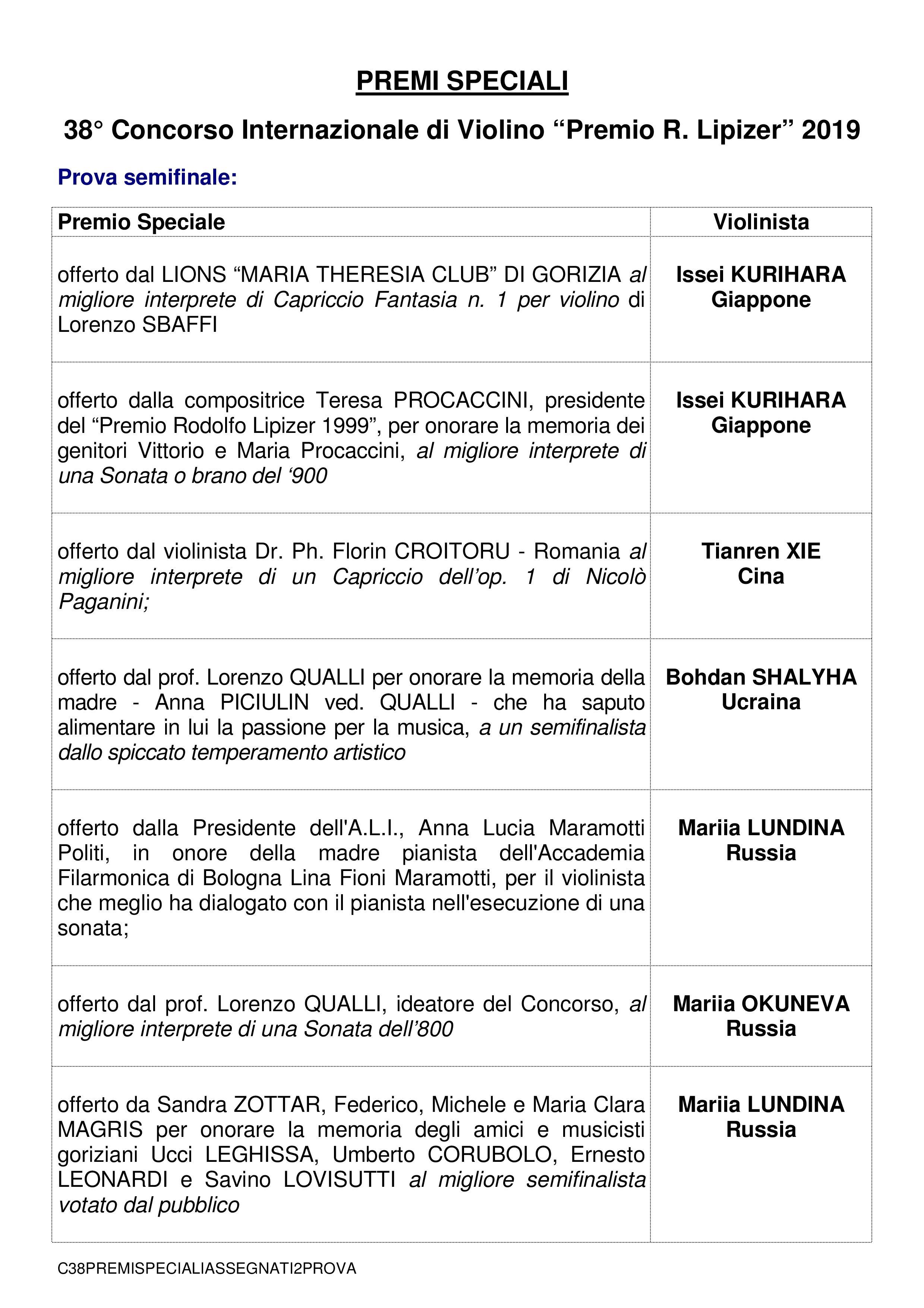 premi speciali premi speciali